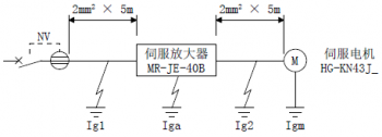 三菱伺服驅(qū)動(dòng)器MR-JE-B漏電斷路器該怎么選定？
