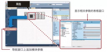 三菱PLC如何實現(xiàn)MODBUS通信?三菱PLC有哪些通訊模塊？
