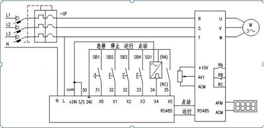三菱變頻器的五種控制方式有哪些？