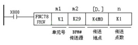 三菱PLC的高速計(jì)數(shù)器三種模塊區(qū)別在哪？
